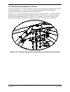 Installation And Maintenance Manual - (page 206)