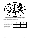 Installation And Maintenance Manual - (page 207)
