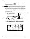 Installation And Maintenance Manual - (page 219)