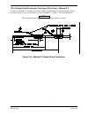 Installation And Maintenance Manual - (page 223)