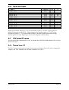 Installation And Maintenance Manual - (page 351)
