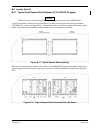 Installation And Maintenance Manual - (page 397)