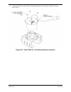 Installation And Maintenance Manual - (page 417)