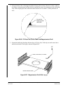 Installation And Maintenance Manual - (page 432)