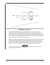 Installation And Maintenance Manual - (page 434)