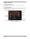 Installation And Maintenance Manual - (page 513)