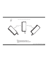 Installation And Maintenance Manual - (page 606)