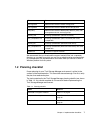 Implementation Manual - (page 37)