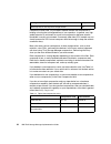 Implementation Manual - (page 52)