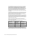Implementation Manual - (page 234)