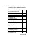 Implementation Manual - (page 339)
