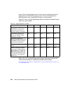 Implementation Manual - (page 616)