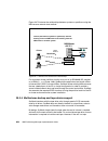 Implementation Manual - (page 680)