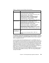 Implementation Manual - (page 739)