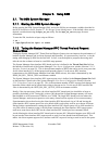 Management Manual - (page 31)