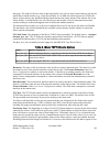 Management Manual - (page 103)