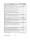 Installation Manual - (page 24)