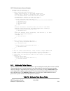 Installation Manual - (page 266)
