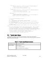 Installation Manual - (page 287)