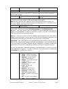 Installation Manual And Operating Manual - (page 15)