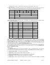 Installation Manual And Operating Manual - (page 31)