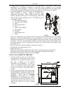 Instructions For Installation, Maintenance And Use - (page 5)