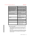 Implementation Manual - (page 65)