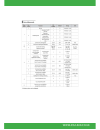 Technical Data Manual - (page 23)