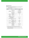 Technical Data Manual - (page 28)
