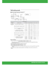 Technical Data Manual - (page 35)