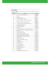 Technical Data Manual - (page 46)
