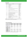 Technical Data Manual - (page 47)
