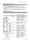User's Technical Reference - (page 41)