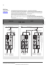 Hardware Manual - (page 28)