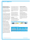 Installation & Technical Manual - (page 40)