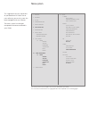 Supplement Manual - (page 2)