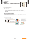 Technical manual - (page 24)