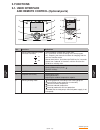 Technical manual - (page 57)