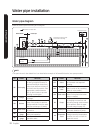 Installation manual - (page 22)