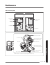 Installation manual - (page 65)