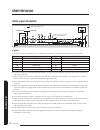 Installation manual - (page 66)