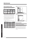 Installation manual - (page 74)