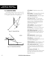 Pilot's Manual And Reference - (page 214)