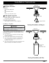 Installation And User Instructions Manual - (page 5)