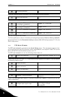 Applications Manual - (page 6)
