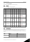 Applications Manual - (page 23)