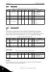 Applications Manual - (page 24)