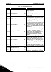 Applications Manual - (page 40)
