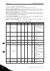 Applications Manual - (page 54)
