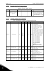Applications Manual - (page 64)